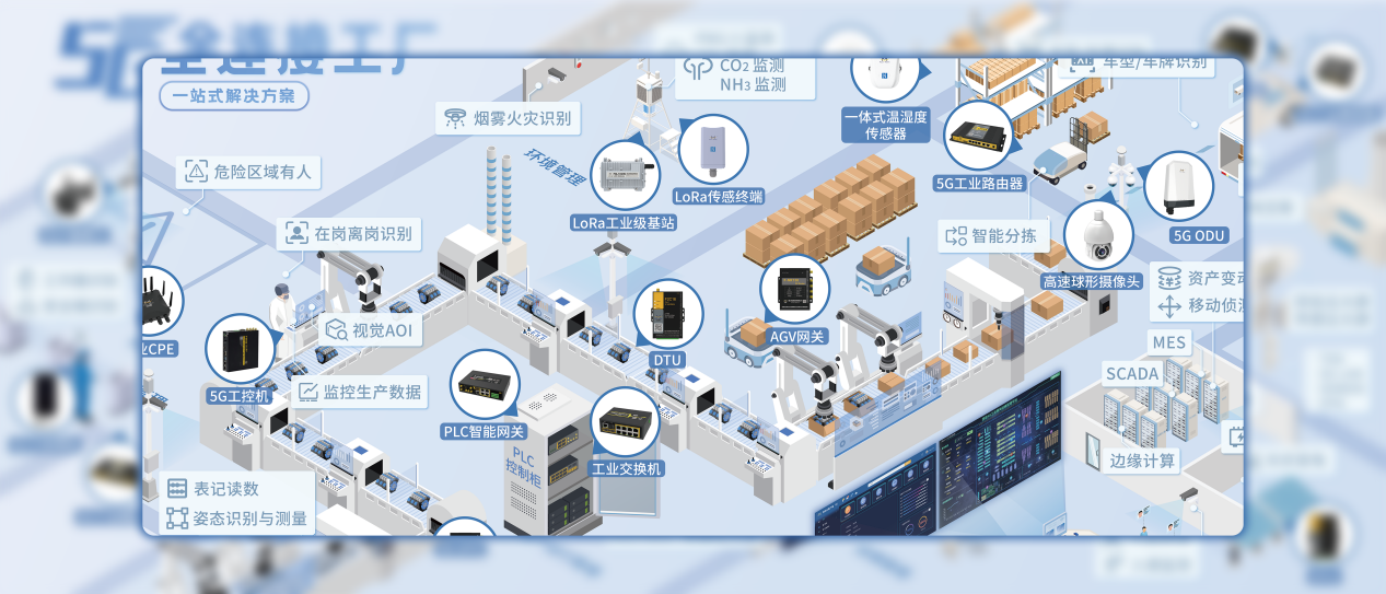 三年沖刺200座智能工廠 四信打造工信部認證“數(shù)字工廠”樣板，引領(lǐng)物聯(lián)網(wǎng)技術(shù)研發(fā)風潮