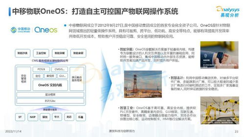 萬物互聯(lián)，合作共贏——2022中國物聯(lián)網(wǎng)技術研發(fā)洞察