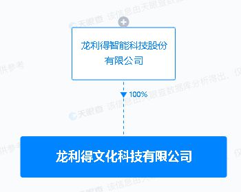 龍利得1億元布局文化與科技新賽道，文化科技子公司劍指集成電路與物聯(lián)網(wǎng)研發(fā)